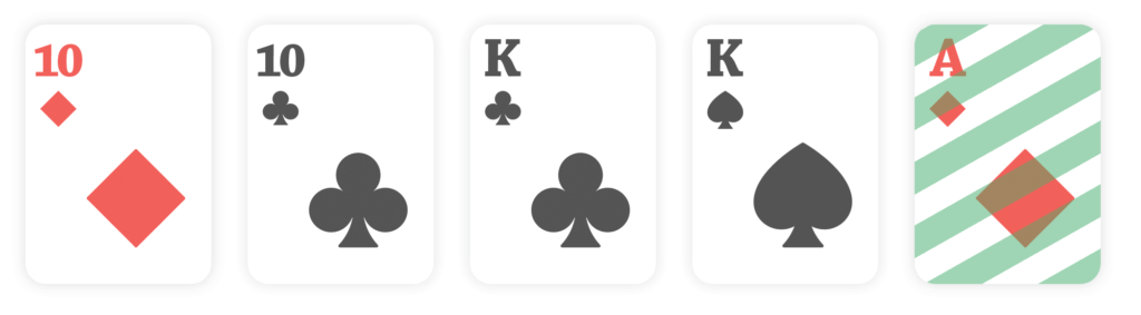 Две пары, покерные руки ранга
