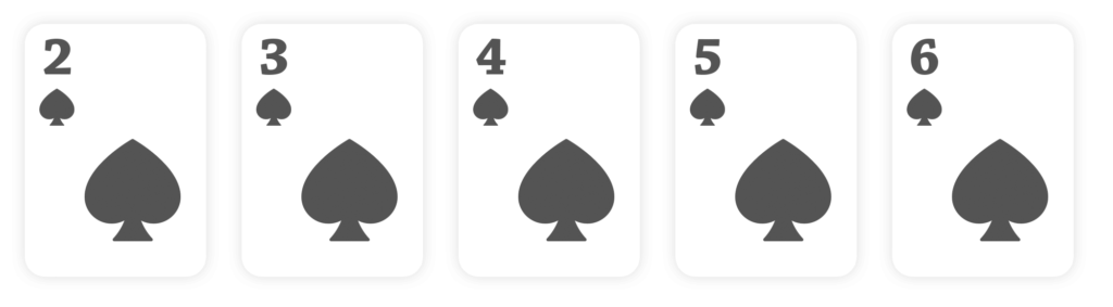 Прямой флеш, рейтинг покерных рук